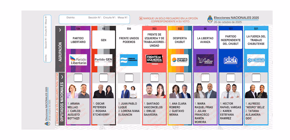Son ocho listas las que se postulan en las elecciones de este domingo.
